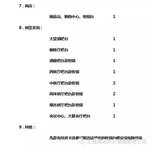 五星酒店汗蒸汤泉装饰设计与运营管理全攻略